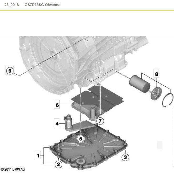S-Tec Filter-Kit BMW DKG436
